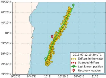 Figure 14. Results of the “small boat” simulation done using OCEAN-SAR showing the positions (yellow points) of the  parti-cles at the end of the simulation 09:05 UTC on 13 December 2014.