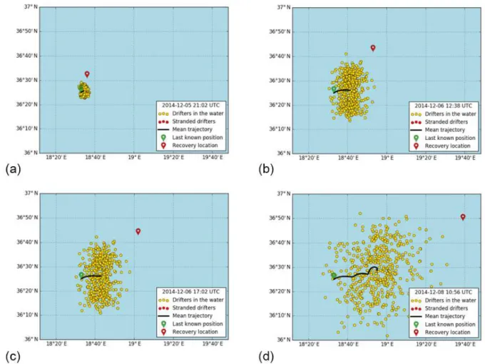 Figure 13. Results of the “migrantship2” simulation done using OCEAN-SAR showing the positions (yellow points) of the particles (a) after 5 h of simulation, (b) after 20 h of simulation, (c) after 25 h of simulation and (d) at the end of the simulation 10:
