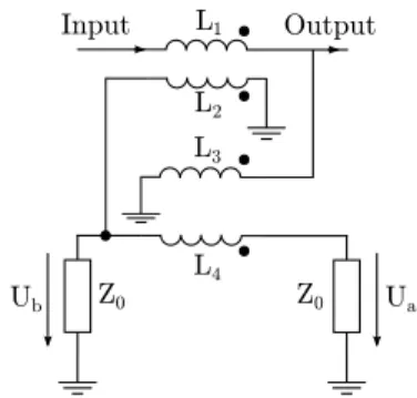 Fig. 2. Scattering variables represented in the frequency domain for a nonlinear 1-port