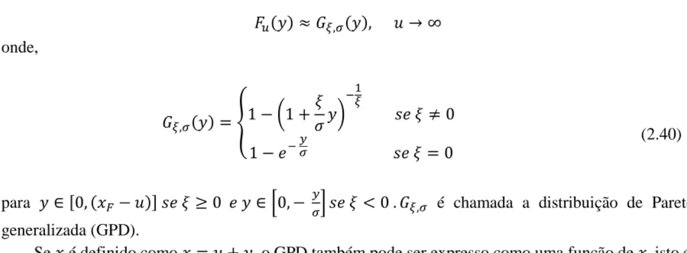 Figura 2.5. Distribuição generalizada de Pareto 