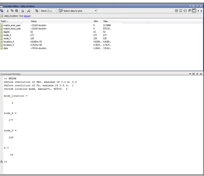 Fig. 7. Toolbox as it is shown within the Matlab interface. Below (Command Window), the options selected by the user to obtain the characterization matrix at a point of interest are shown; above (Variable Editor), the data contained in the variable data_lo
