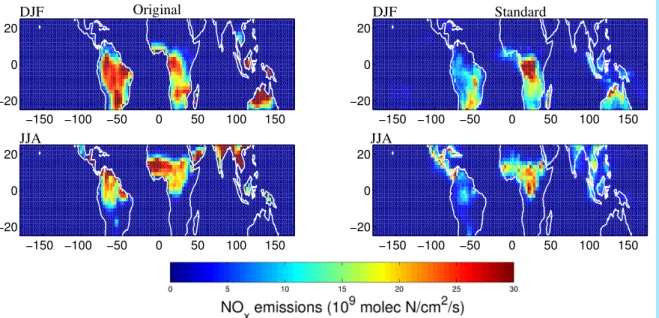 Fig. 3. Seasonal average lightning emissions (10 9 molec N/cm 2 /s). The left panels show light- light-ning emissions calculated from GEOS dynamics in the original version