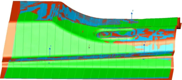 Fig. 6 Comparison of the nominal geometry shape (drawed red) with states to stamping geometry  before springback (drawed blue) and geometry after springback (drawed green) of stamping internal 