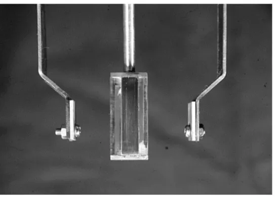 Fig 4. The photograph of Cathode and Anode Jig.