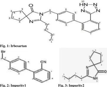 Fig. 1: Irbesartan 