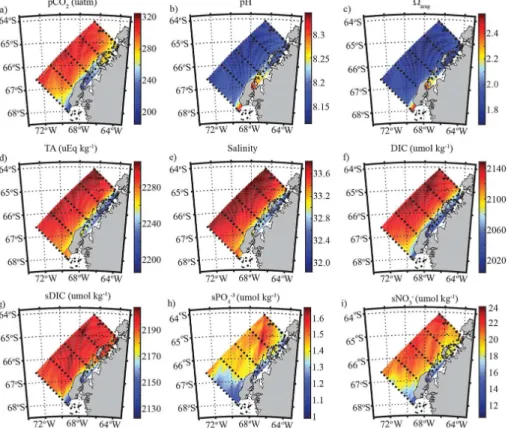 Figure 3. Maps of summertime averages of surface (a) pCO 2 , (b) pH, (c) aragonite saturation state ( Ω