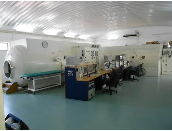 Figura  2.  Fotografia  de  uma  câmara  hiperbárica  multi-lugar  do  Centro  de  Medicina  Subaquática e Hiperbárica da Marinha Portuguesa 31 