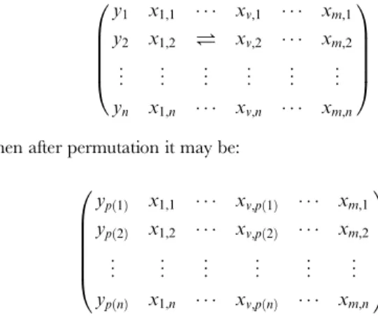 Table 1. Model 1: Multiplicative effects within and between loci model.