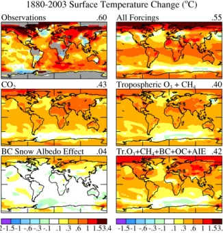 Fig. 5. Surface temperature change based on local linear trends for observations and for simulations that employ di ff erent combinations of transient 1880–2003 forcings
