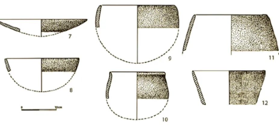 Figura 4. Conjunto cerâmico correspondente ao Neolítico médio da Comporta – Fase II  (Adaptado de Soares e Silva, 2013, p.161)