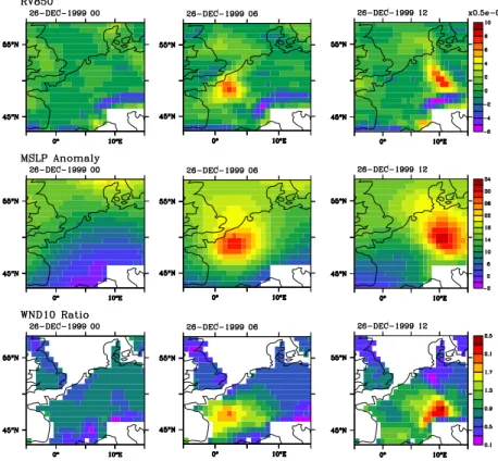 Fig. 1. Maps for the three variables’ fields at the time of Lothar (from 26 December 1999, 00:00 UTC to 26 December 1999, 12:00 UTC) in ERA Interim: first row, relative vorticity at 850 hPa (1 s − 1 ); second row the mean sea-level pressure anomaly (hPa); 