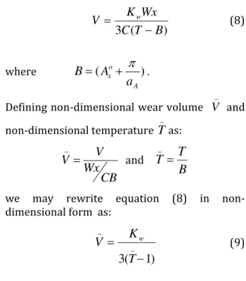 Fig.  1.   Variation  of  non‐dimensional  wear  with  non‐