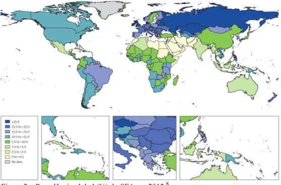 Figura 2 – Prevalência global (%) do SFA em 2012. 8 