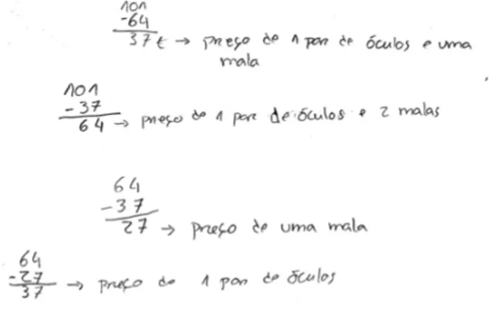 Figura 5 Questionário final, Questão B, Alice 