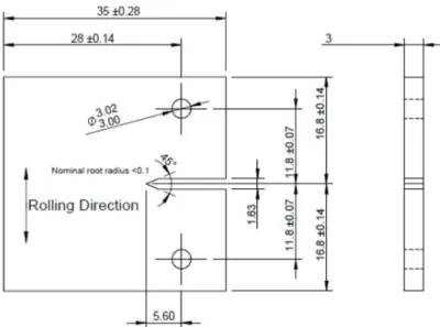 Figure 3: Dimensions (in mm) of specimens used for in-situ SEM testing. Specimens were cut from a sheet of aluminium alloy 6082- 6082-T6