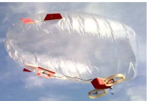 Fig. 14.   Final shape of blimp during flight 