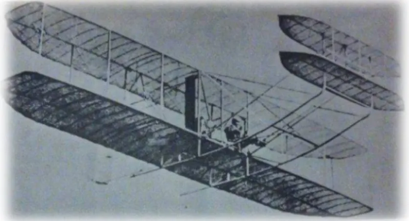 Figura 2 -  Um dos primeiros voos dos irmãos Wright, em 1903 1