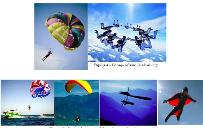 Figura 4 - Paraquedismo &amp; skydiving