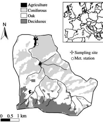 Fig. 1. Map of Fuirosos catchment (10.5 km 2 ) (Catalonia, NE Spain) showing type of vegetation, land uses and the location of the monitoring site and the meteorological station.