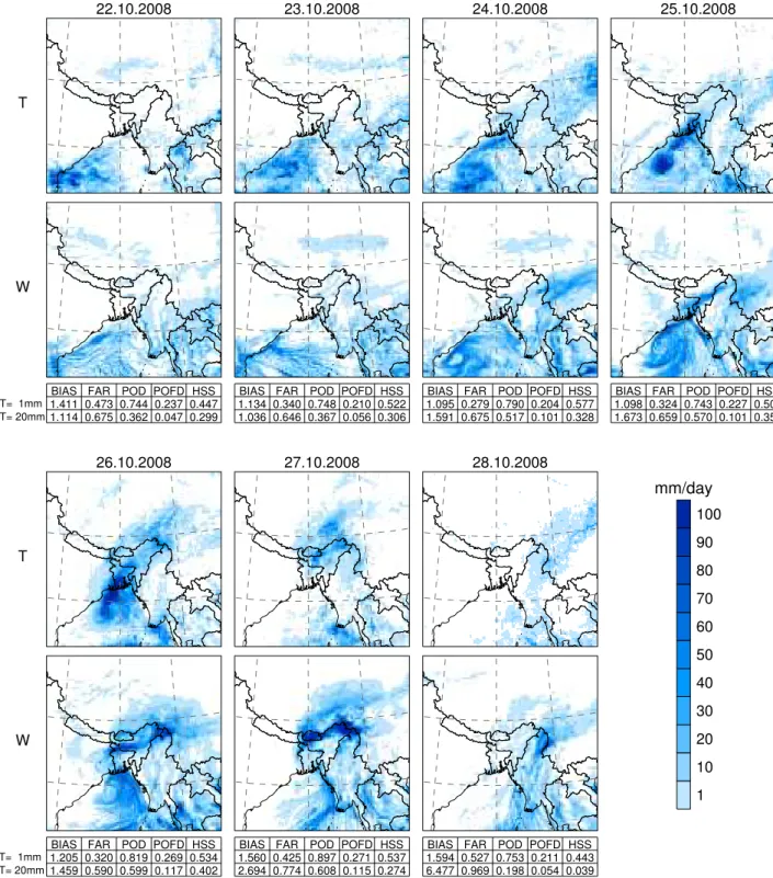 Fig. 4. Daily precipitation fields (mm/day) from (T) TRMM and (W) WRF30 over a subset of the LD for the period 22 to 28 October 2008.