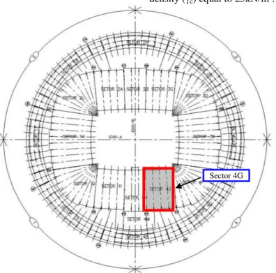 Figure 4. Structural section [10]. 