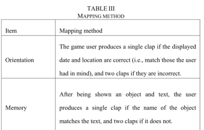 Table III describes a mapping method of orientation and  memory among the evaluation items of the MMSE