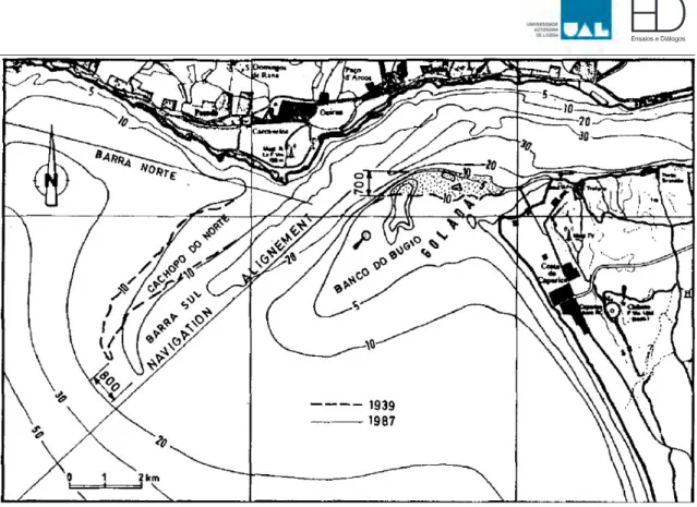 Figura 3 – Localização dos bancos arenosos no estuário do Tejo (Fonte: Oliveira, 1992)
