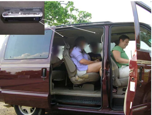 Figure 1. Roving focus group showing locations of digital audio recorders attached to ceiling of van and facilitator in  front seat