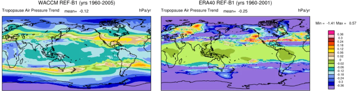 Fig. 6. Map of lapse rate tropopause pressure trends (hPa yr − 1 ) from WACCM CCM and ERA40 reanalysis temperatures.
