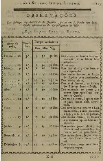 Figura 8. Página impresa en el Tercer volumen de las Memorias de  la Academia con las observaciones de Sanches Dorta de los eclipses  de los satélites de Júpiter (1789)