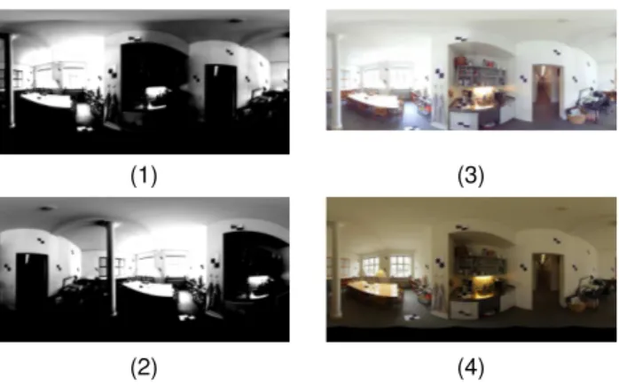 Figure 4: Image-based registration: the normalized panoramic image taken with the DSLR (2) has to be aligned to the  normal-ized panoramic image which was exported from the laser  scan-ning unit (1)