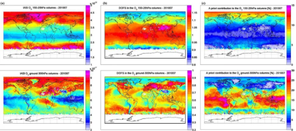 Figure 2. Distributions of (a) O 3 columns, (b) DOFS and (c) a priori contribution (given as a %) in the ground–300 and 150–25 hPa layers for IASI O 3 , averaged over July 2010 daytime data.