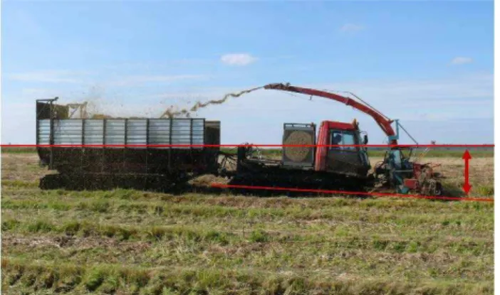 Figure 2. An example of vehicle being off-balance  due to harvesting equipment attached at the front