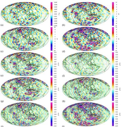Figure 1. Global lithospheric magnetic potential, vector and its gradients fields at the altitude of 300 km as defined by the lithospheric magnetic field model GRIMM_L120 (version 0.0) (Lesur et al., 2013) for spherical harmonic degrees 16 ∼ 90