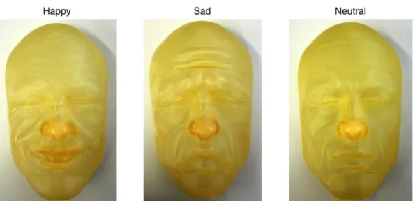 Figure 1. Facemasks depicting happy, sad, and neutral faces, respectively.