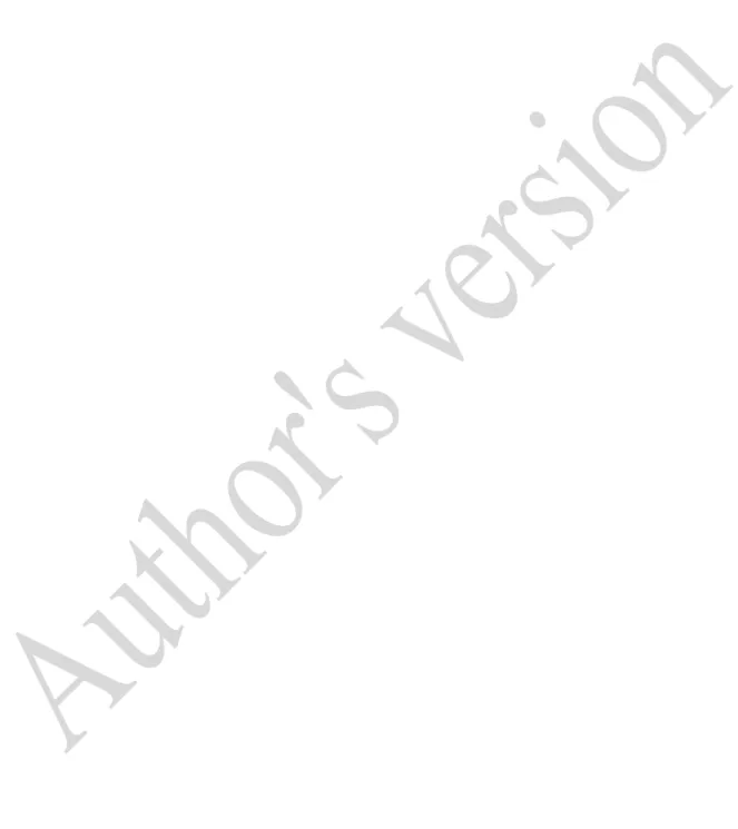 Figure 1. Visual description of the emerging themes, categories, and subcategories. 