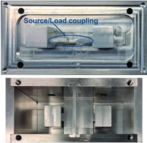 Fig. 8. Measured transmission and reflection responses.