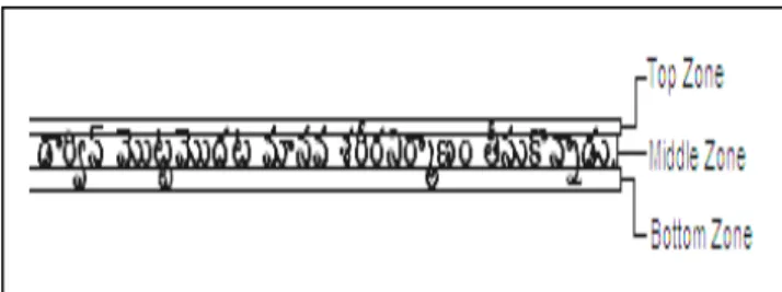 Fig. 2 Original Document Image. 