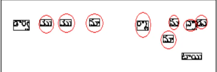 Fig. 5 Segmented Syllables of document image. 