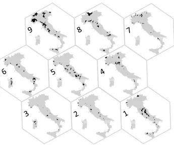 Figure 7 compares the SOM classifications in terms of number of basins belonging to each class