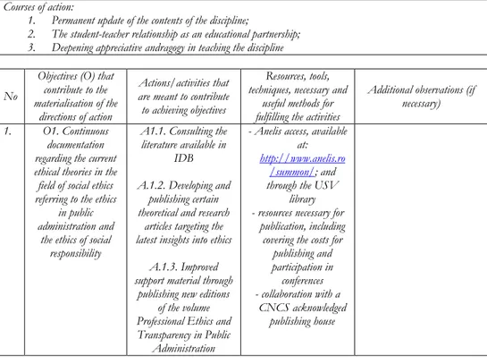 Table no. 1 – Action plan for the improvement of the curricula of the  discipline Professional Ethics and Transparency in Public Administration, for the 