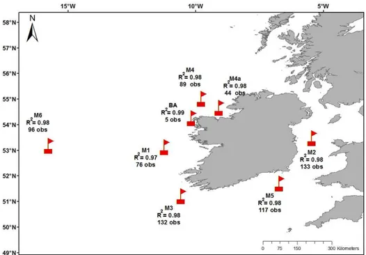 Figure 9. Coefficients of determination for monthly satellite SST against in situ SST at the locations of the buoys operated by the Marine Institute.