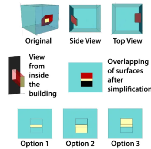 Figure 5. Impact of mapping the polygons to the BoundarySurfaces on the model simplification
