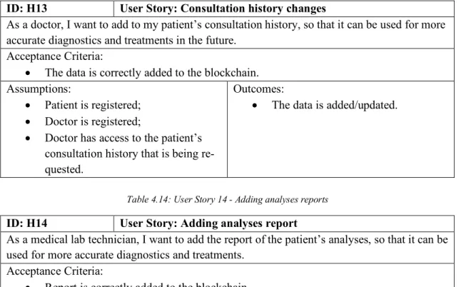 Table 4.14: User Story 14 - Adding analyses reports 