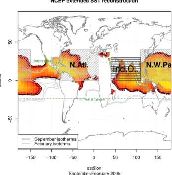 Fig. 1. Map showing the regions (here shown as hatched rectangles) in which A was estimated together with the 26.0 ◦ C and 26.5 ◦ C isotherms for February 2005 (grey) and September 2005 (black).