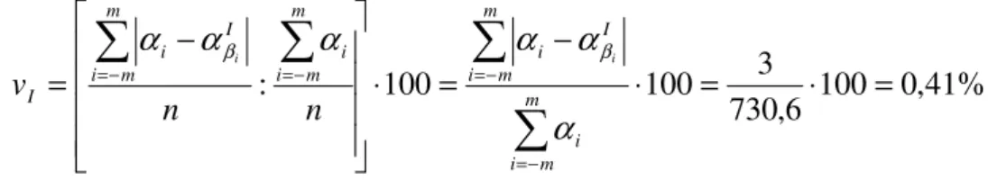 Table no. 3  The estimates of the value for the variation coefficient in the case of the adjusted  quadratic function, in the hypothesis concerning the parabolic evolution of the correlation between 