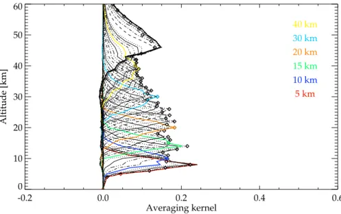 Fig. 5. As Fig. 1 but for HCN.