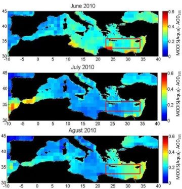 Figure 6. Monthly mean AOD during June–August 2010 over the Mediterranean basin. Red rectangular boxes present the ROI.