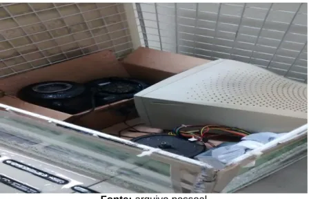 Figura 5 - Posto de coleta com resíduos eletrônicos 