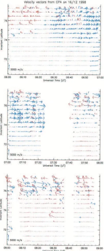 Figure 3 shows the velocity ®eld derived from the dual-beam technique during the interval covered by Figs